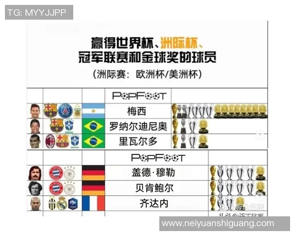 足球明星如何引领球队夺得世界杯冠军的传奇故事与精彩瞬间