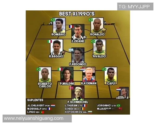 全球足球明星队首发阵容实力排名揭晓谁将成为最佳阵容的领军人物