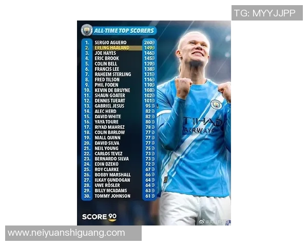 美国历史上最伟大的足球明星排名及其影响力分析