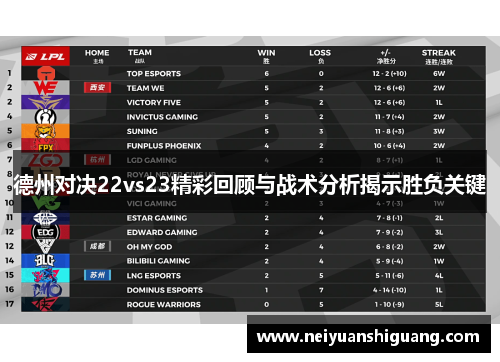 德州对决22vs23精彩回顾与战术分析揭示胜负关键